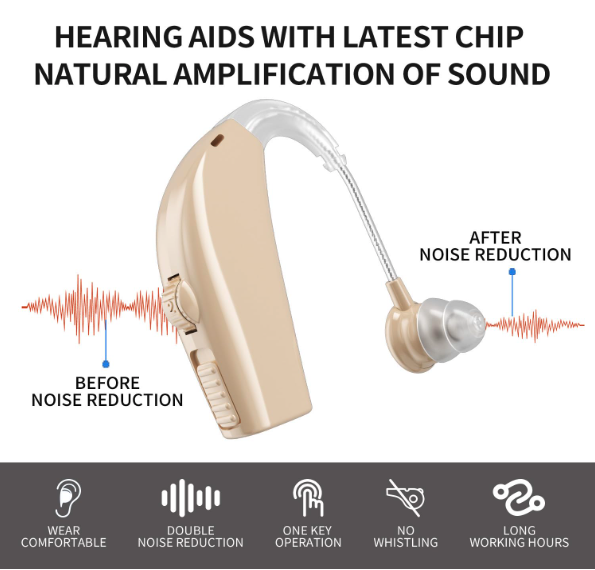 Wuvee Hearing Amplifier - Noise Cancellation